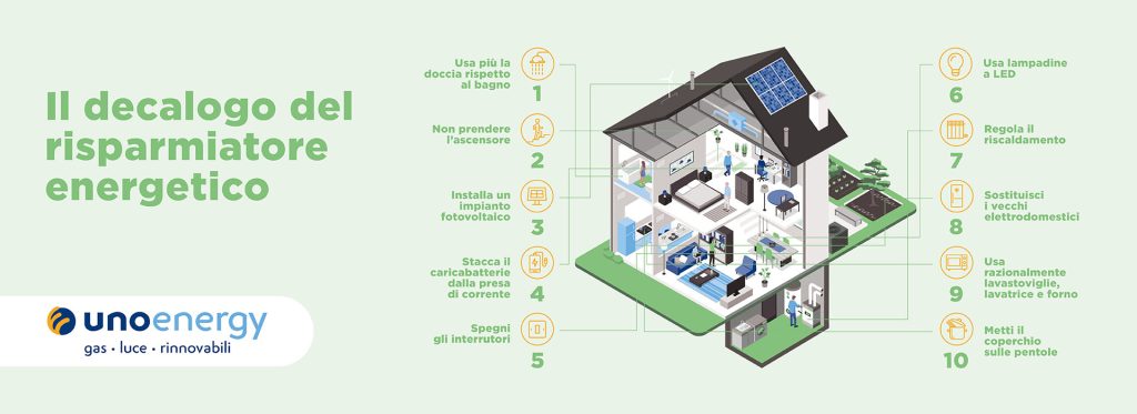 decalogo risparmiatore energetico