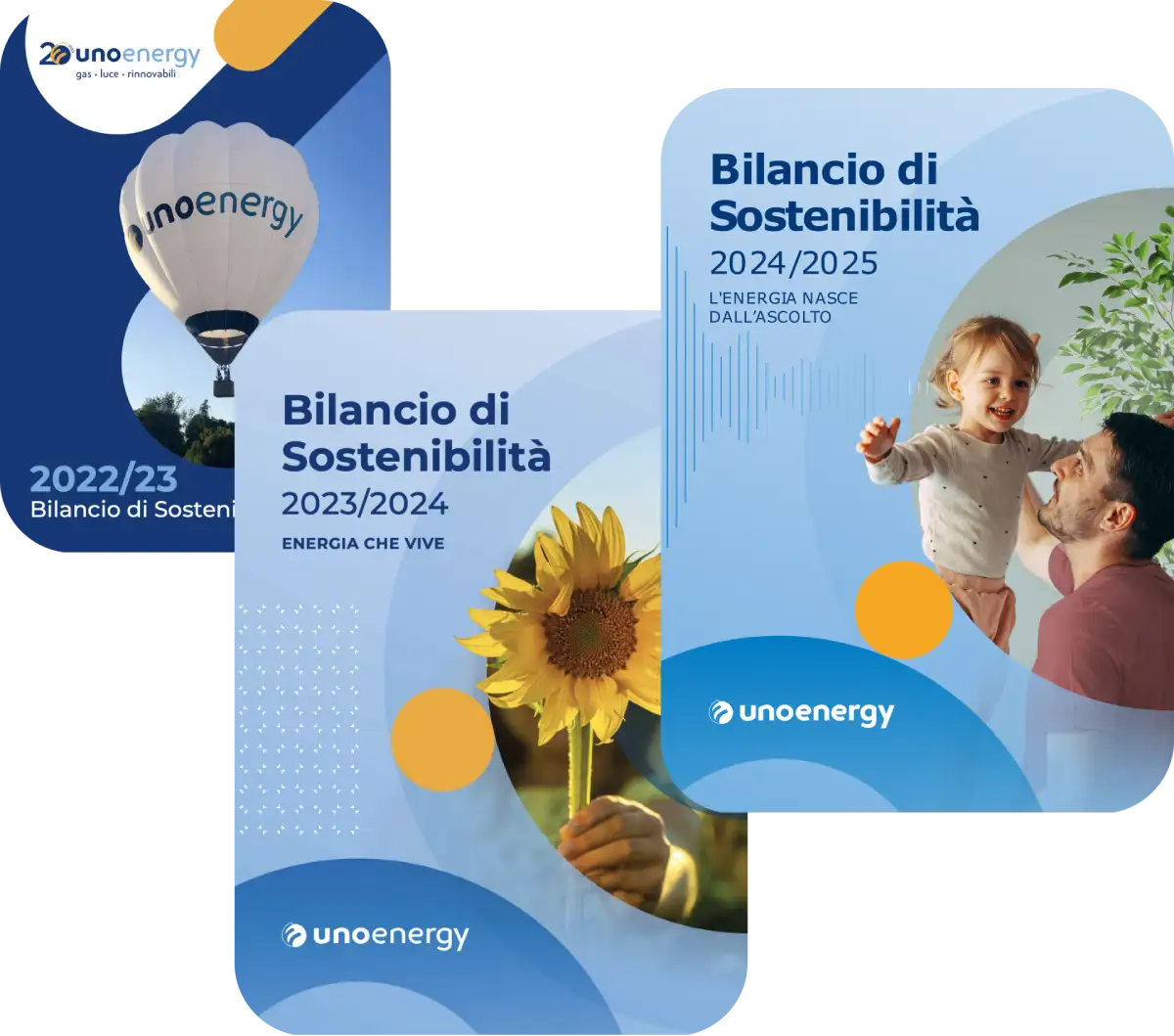 Copertine degli ultimi bilanci di sostenibilità